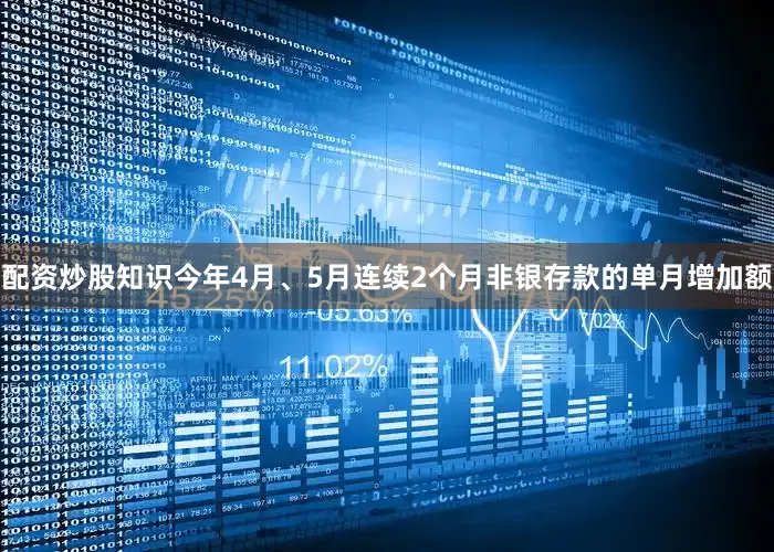 配资炒股知识今年4月、5月连续2个月非银存款的单月增加额